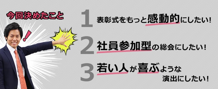 今回決めたこと