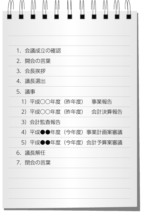 標準的な株主総会の進行例はコレ！